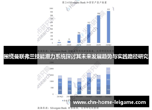 围绕曼联弗兰技能潜力系统探讨其未来发展趋势与实践路径研究 围绕曼联弗兰技能潜力系统探讨其未来发展趋势与实践路径研究