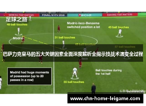 巴萨力克皇马的五大关键因素全面深度解析全揭示技战术演变全过程