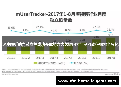 深度解析助力英格兰成功夺冠的六大关键因素与制胜路径探索全景化
