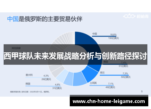 西甲球队未来发展战略分析与创新路径探讨
