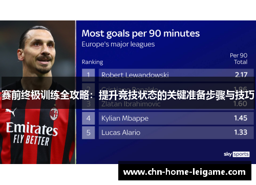 赛前终极训练全攻略：提升竞技状态的关键准备步骤与技巧