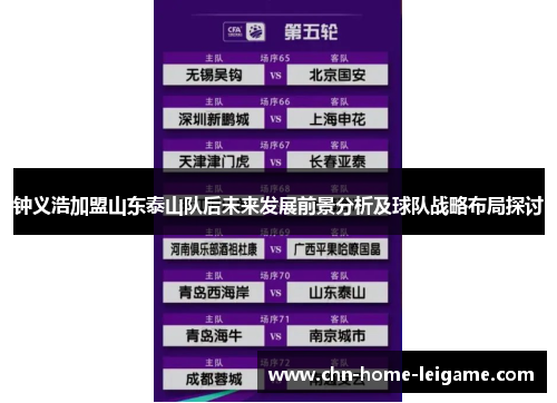 钟义浩加盟山东泰山队后未来发展前景分析及球队战略布局探讨 钟义浩加盟山东泰山队后未来发展前景分析及球队战略布局探讨