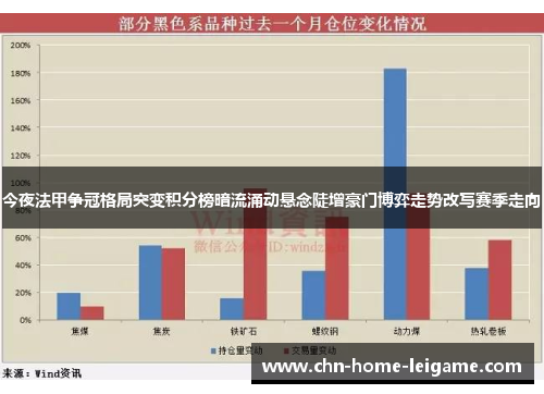 今夜法甲争冠格局突变积分榜暗流涌动悬念陡增豪门博弈走势改写赛季走向