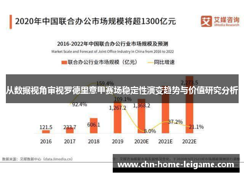 从数据视角审视罗德里意甲赛场稳定性演变趋势与价值研究分析 从数据视角审视罗德里意甲赛场稳定性演变趋势与价值研究分析