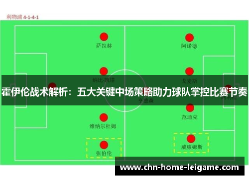 霍伊伦战术解析：五大关键中场策略助力球队掌控比赛节奏
