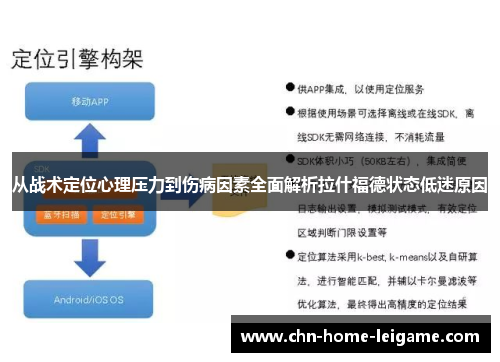从战术定位心理压力到伤病因素全面解析拉什福德状态低迷原因