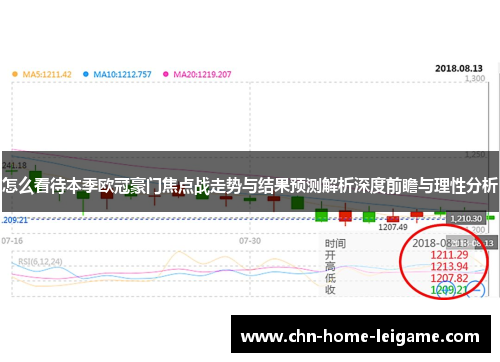 怎么看待本季欧冠豪门焦点战走势与结果预测解析深度前瞻与理性分析