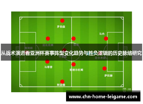 从战术演进看亚洲杯赛事阵型变化趋势与胜负逻辑的历史脉络研究