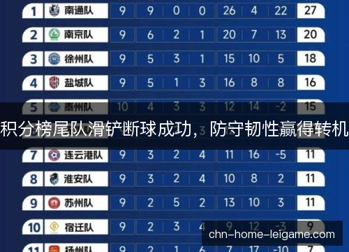 积分榜尾队滑铲断球成功，防守韧性赢得转机